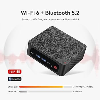 Beelink SER5 MAX　Ryzen 7 5800H ミニPC Amazon.com: Beelink SER5 Max Mini PC, AMD Ryzen 7 6800U (up